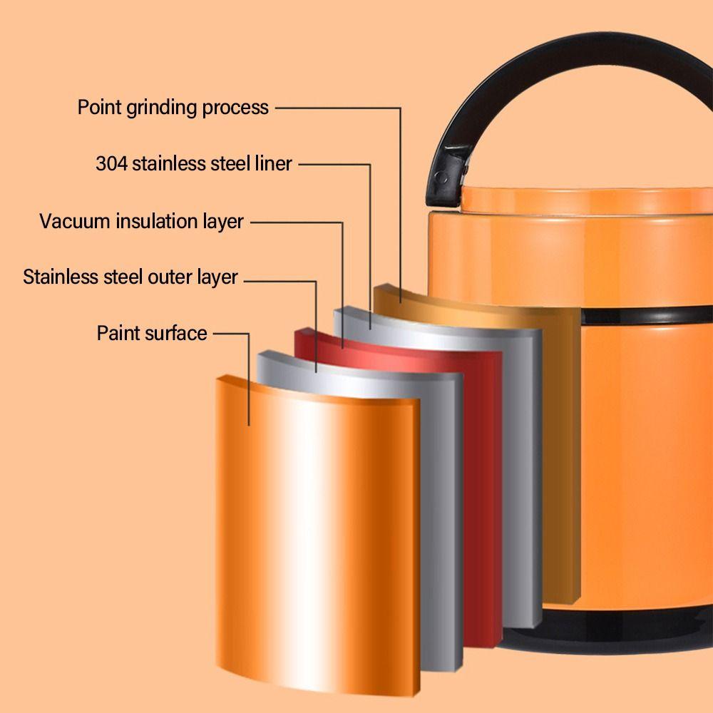 Preva Thermal Insulation Lunch Box Microwavable304Stainless steel Untuk Pelajar Pekerja Kantor Wadah Makanan