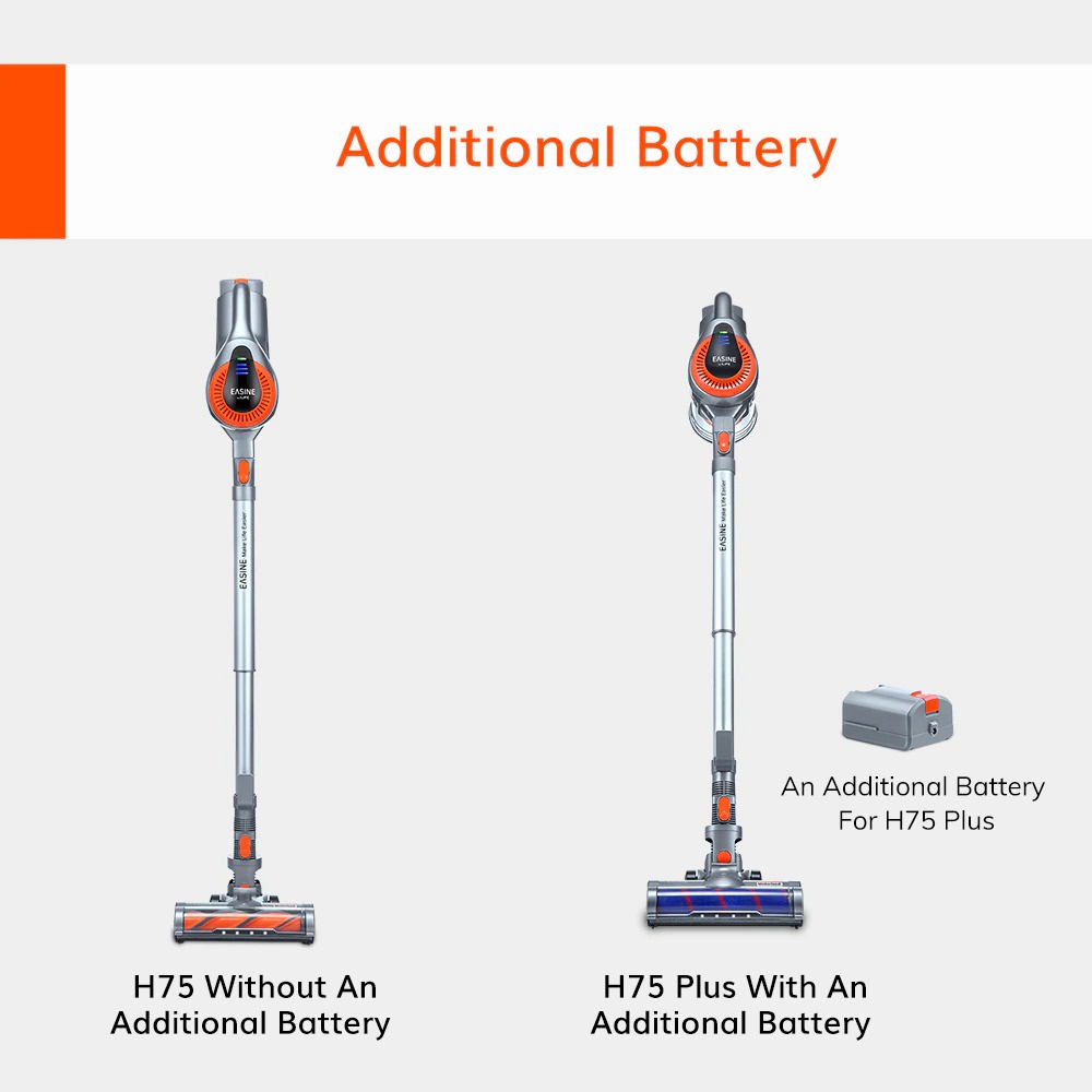 ILIFE EASINE Alat Penyedot Debu Portable Handheld Cordless Vacuum Cleaner - H75 - GrayRed