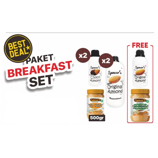 

Spencer's Breakfast Set Spencers