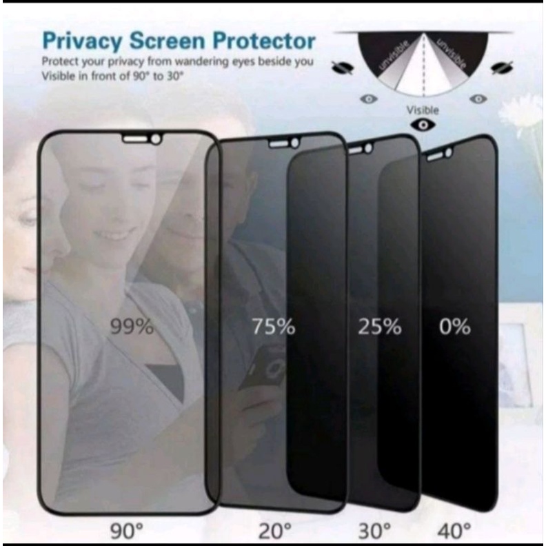 Iphone 14 14 Plus 14 Pro 14 Pro Max tempered glass privacy anti gores anti spy