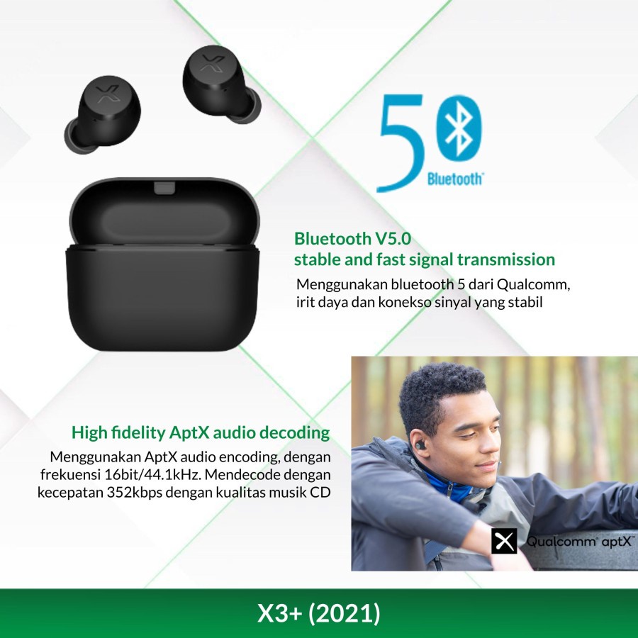 EDIFIER TWS X3+ Bluetooth Earphone aptX IPX5 Splash Proof