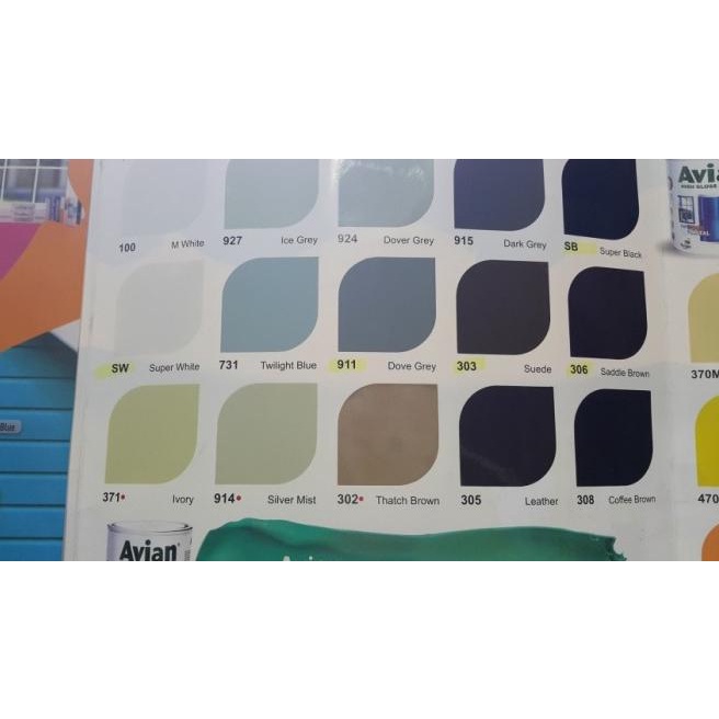 Cat Besi kayu dan minyak Avian 1kg avian 1 kg X EMCO X FTALIT- RECOLAC - TULIS WARNA 