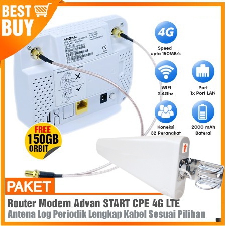 Paket Advan Start CPE20 Router Modem Wifi 4G + Antena LPDA Log Periodik