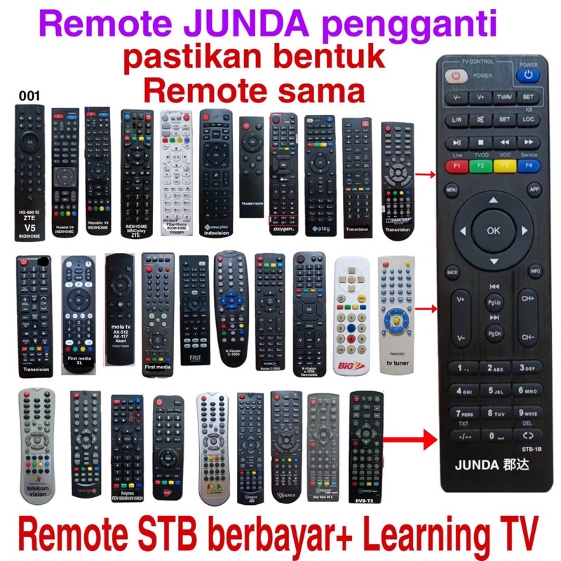 REMOTE ZTE STB INDIHOME FIBERHOME HUAWEI MY REPUBLIC MNC PLAY MNC VISION K-VISION FIRST MEDIA OXYGEN