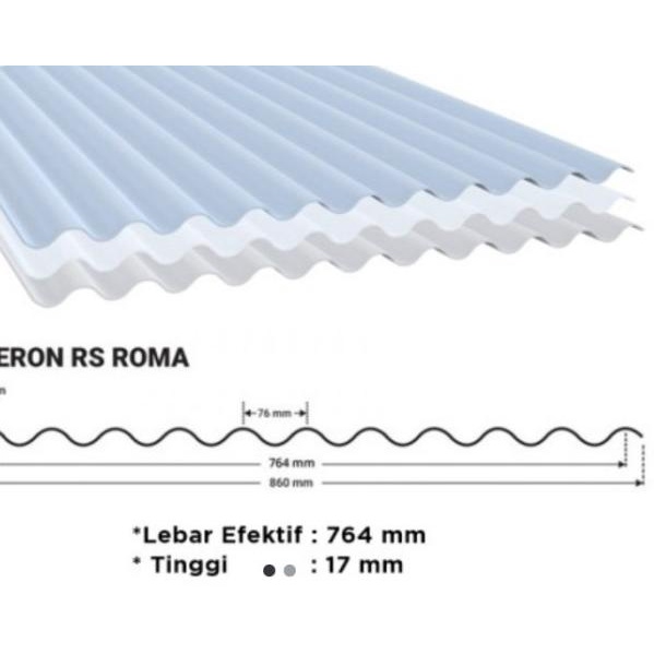Alderon RS Roma - Putih