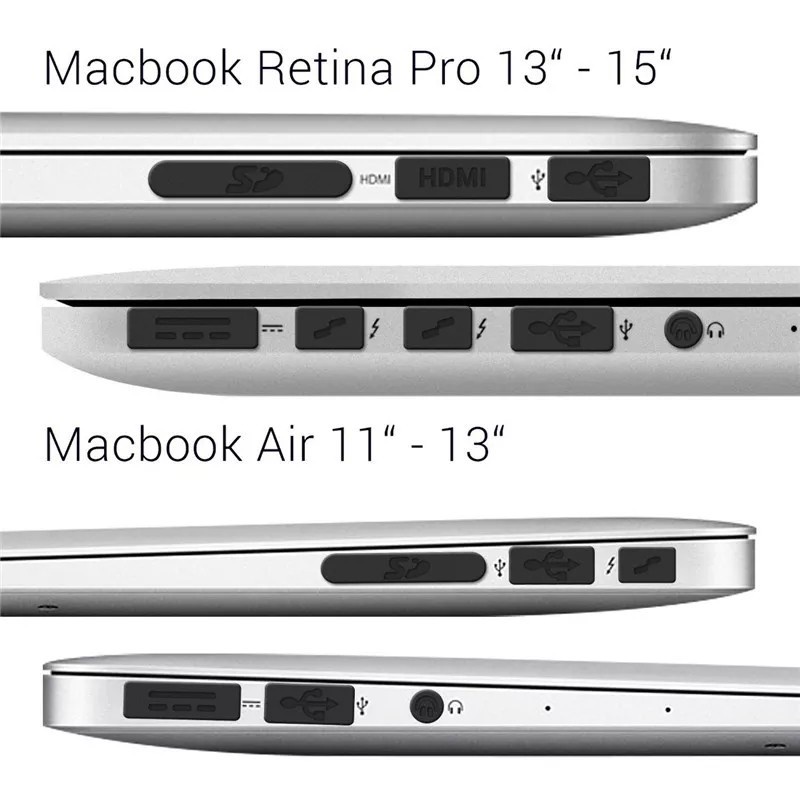 MH- Penutup Port Macbook Air / Pro / Laptop Silicon Anti Dust Port