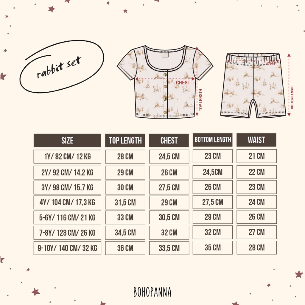 Bohopanna - Rabbit Set / Setelan Anak Unisex