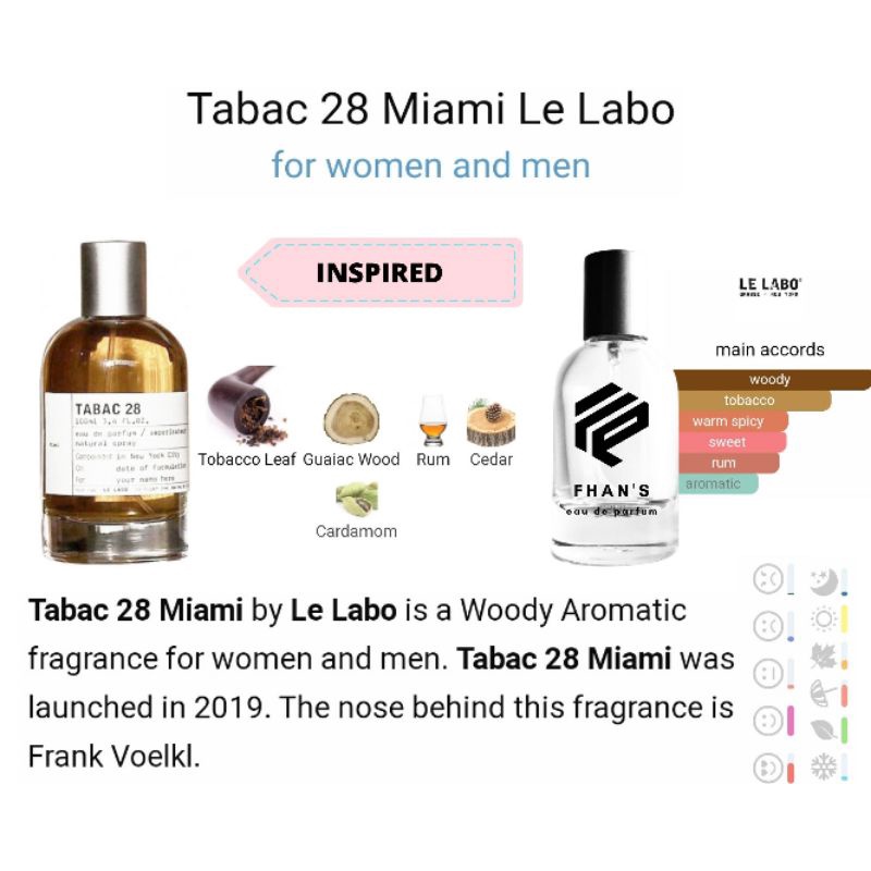 Parfum Unisex Tabac 28 Miami Lelabo | Lelabo Miami Tabac 28 | Fhan's Fragrances