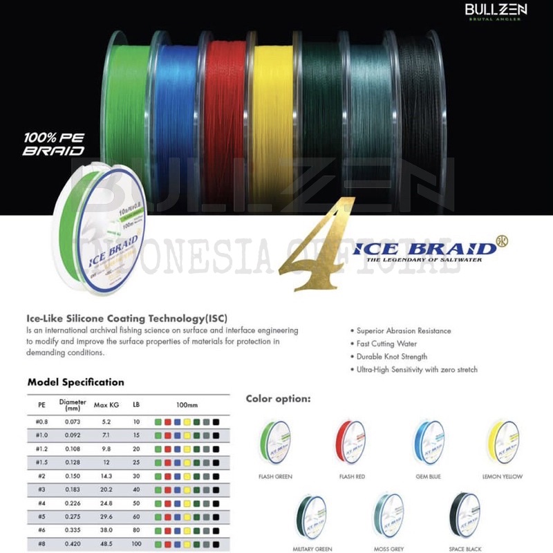 X4 Bullzen CONNECTING PE Ice Braided 100-600 M ( PE 5=60 LBS dan PE 6=80 LBS )