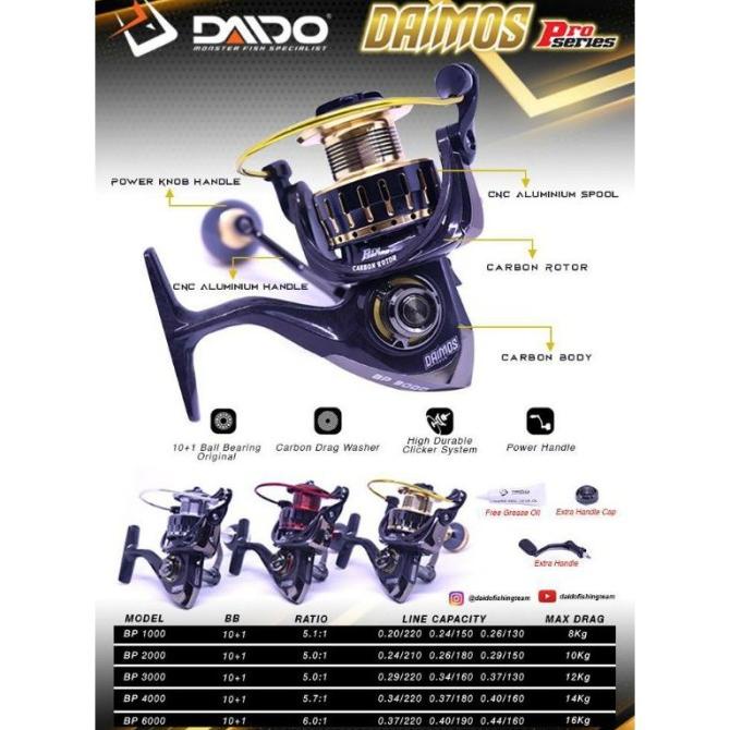 Reel daido Daimos Pro Series 1000 2000 3000 4000 PH Free sparepart