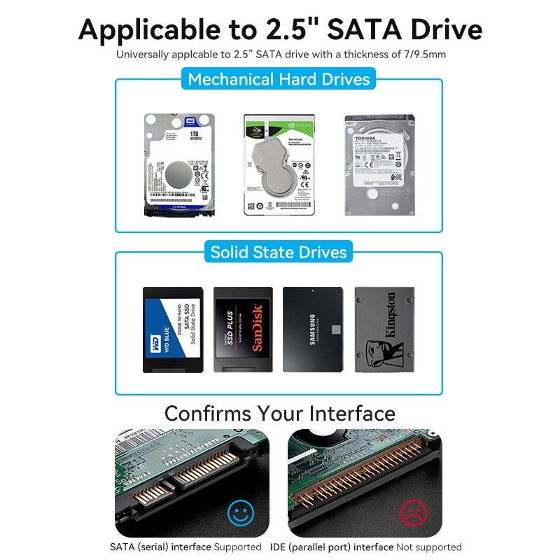 Vention Casing HDD SSD 2.5&quot; SATA Enclosure Eksternal Case KPA