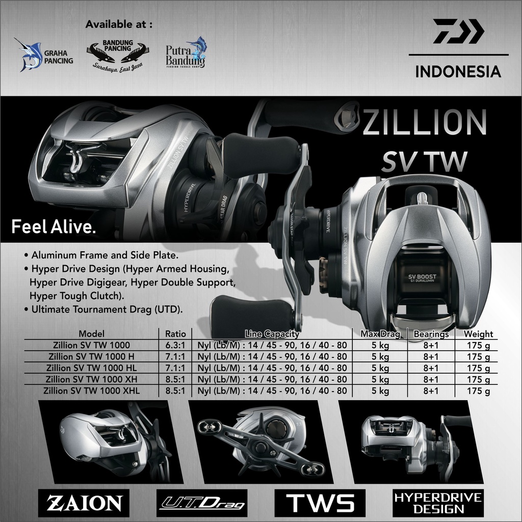 REEL BC DAIWA ZILLION 21 SV TW 1000