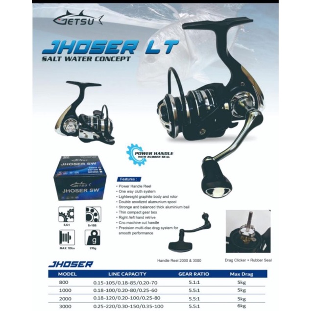 Reel Pancing Getsu Jhoser LT SW 800-3000 Power Handle