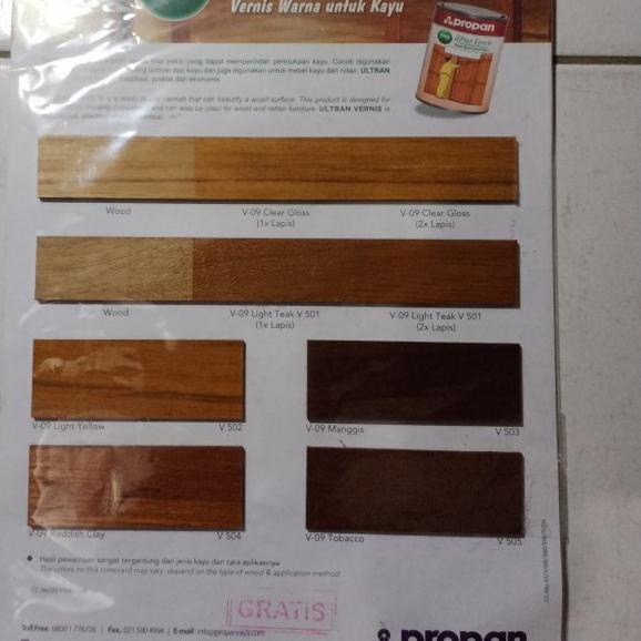 Ultran Vernis Kayu V-09 Clear Gloss / Pernis Kayu Clear