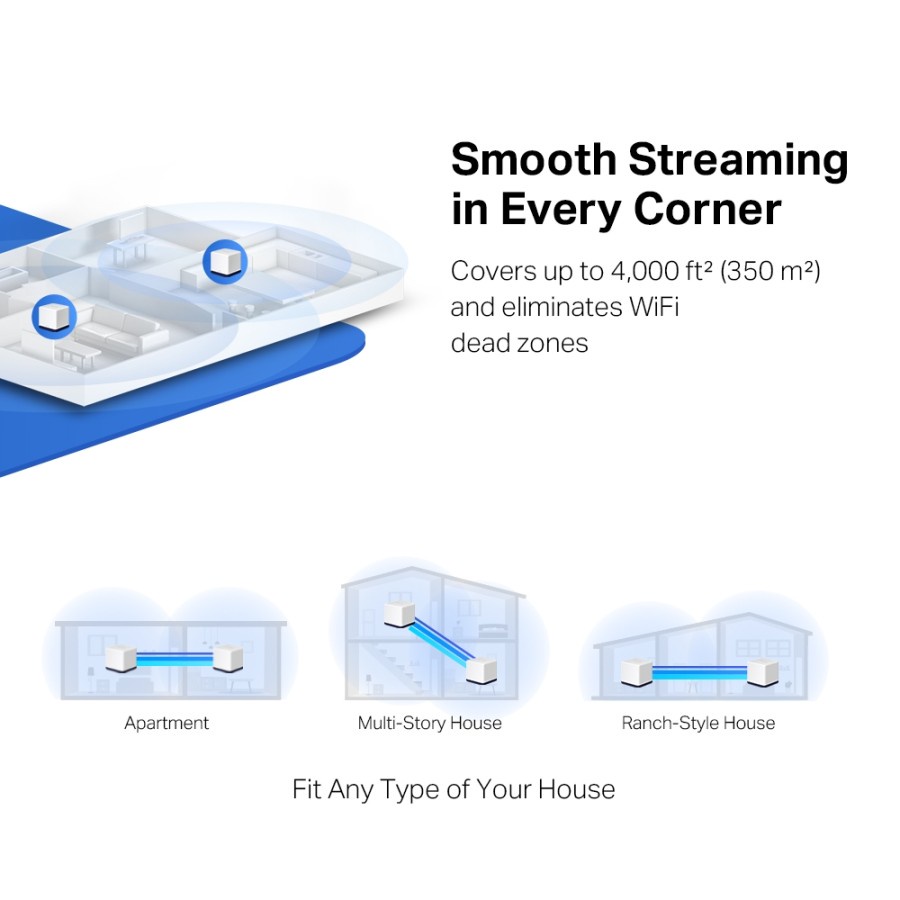 Mercusys AC1900 Whole Home Mesh Wi-Fi - Mercusys Halo H50G (1-Pack)