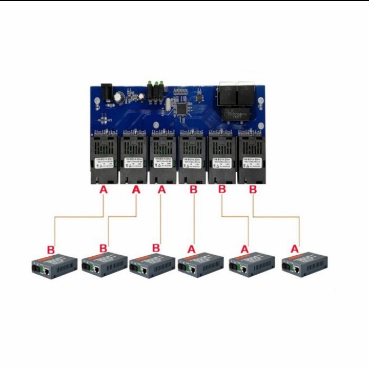 PCB Media Converter 6 FO 2 LAN 100 Mbps Board Only Plus Adaptor