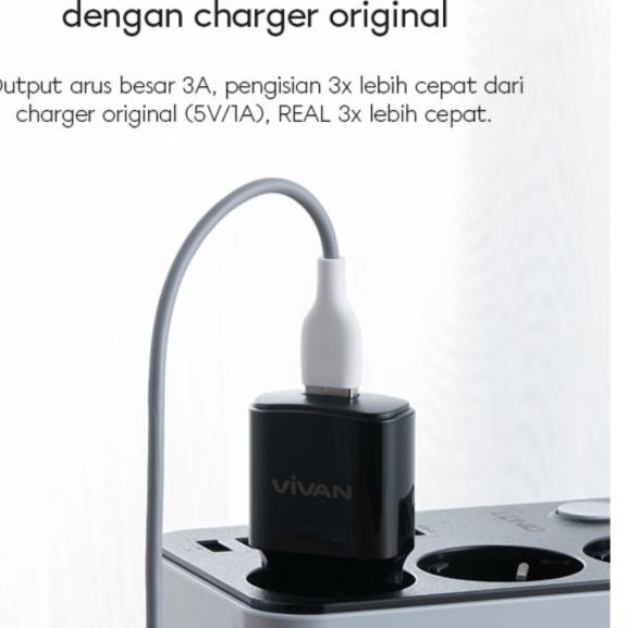VIVAN Charger Power Oval Support Quick Charger 3.0 18W - CHARGER, Hitam