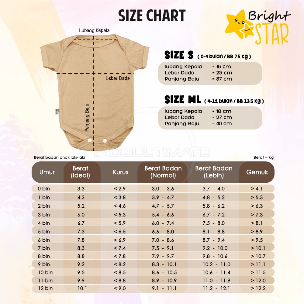 REJECT SALE 1 Pcs Jumsuit Bayi Jumper Bayi BABY STAR Baju Bayi Perempuan Laki Laki Cewek BY BCS-178 Baru Lahir 3, 6 Bulan Jumper Jumpsuit Jumsuit  Setelan Set Baju Bayi Baby Perempuan Laki Laki