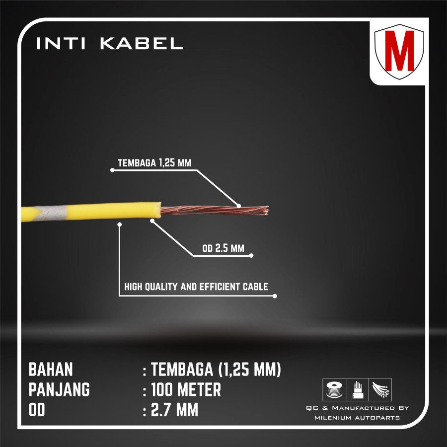 KABEL BINTIK / KABEL BODY / KABEL OTOMOTIF MOBIL MOTOR 1.5MM x 100M