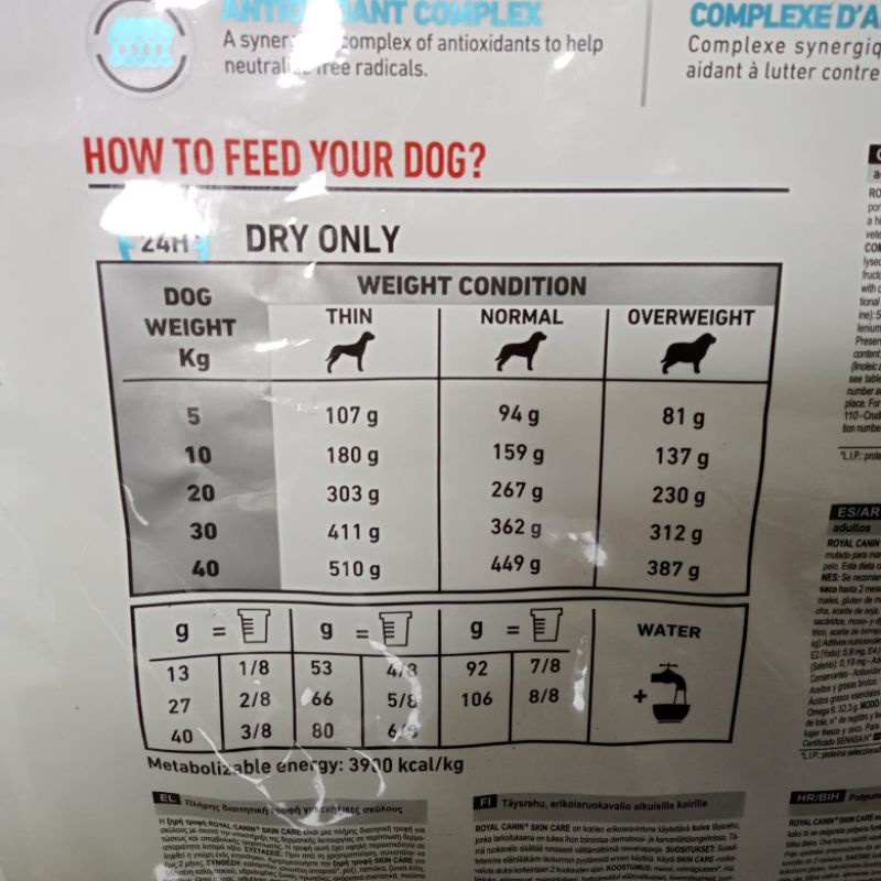 Royal Canin Veterinary Skin Care Dog 8kg l makanan khusus untuk anjing alergi gangguan kulit