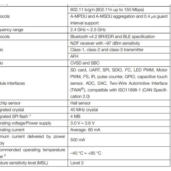 ESP32 DevKitC V4 Development Board ESP32-WROOM-32D ESP32-WROOM-32U - ESP32-WROOM-32U