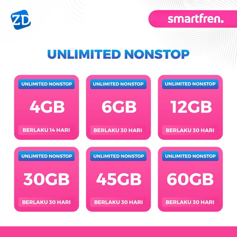 Inject Kuota Smartfren Nonstop, Unlimited Nonstop & Unlimited Termurah