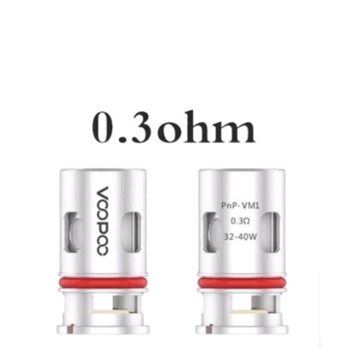 pengapian &amp; koil Vvnci0.3