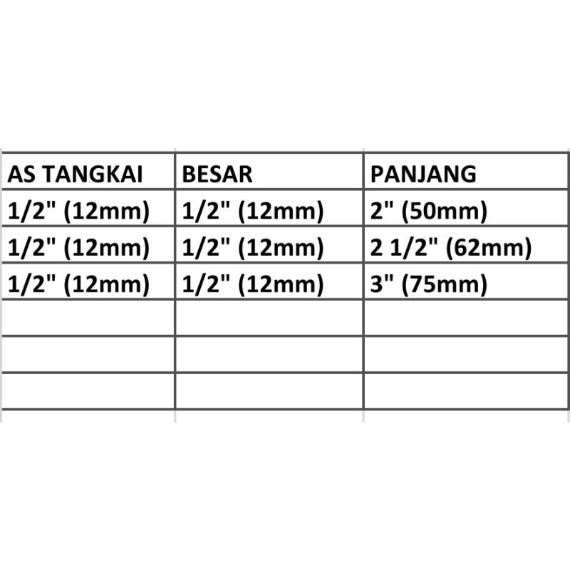 Mata profile / router type bearing flush trim as 12mm kentaro Japan qua