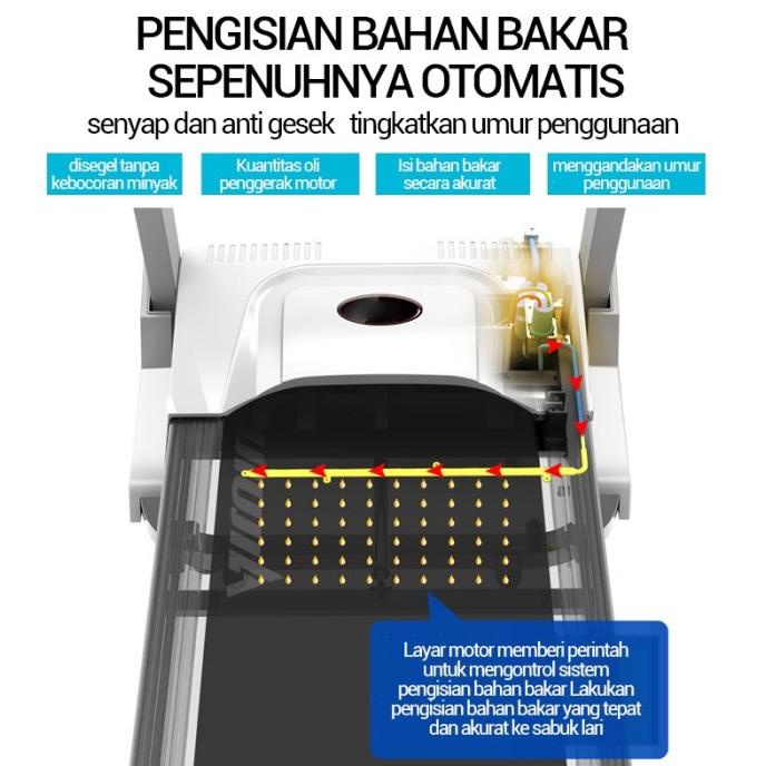 eBuy Treadmill Olahraga Treadmill Multifungsi Treadmill Peralatan