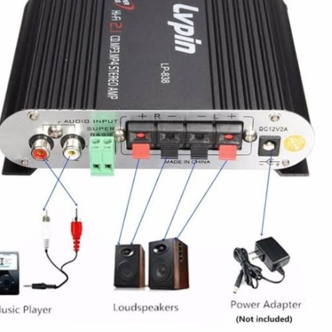 LVPIN MINI HIFI STEREO AMPLIFIER TREABLE BASS BOSTER 12V-LP838 - LVPIN L-838
