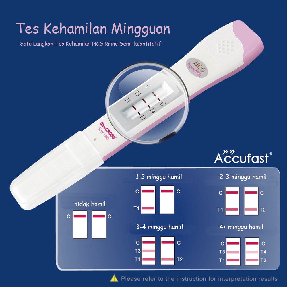 ACCUFAST Test Pack Kehamilan 1Pcs Tes Kehamilan Minggu♔Eksklusif ♔/ Memberitahu Anda Berapa Minggu Hamil