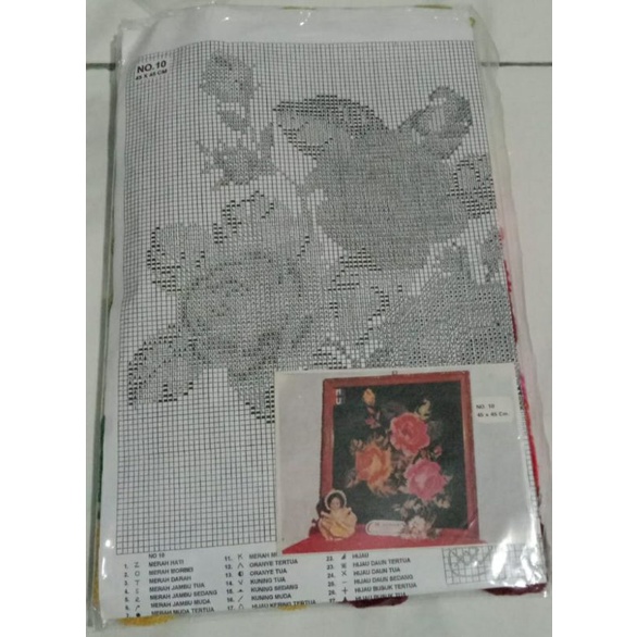 paket kristik bunga mawar (3) benang wool