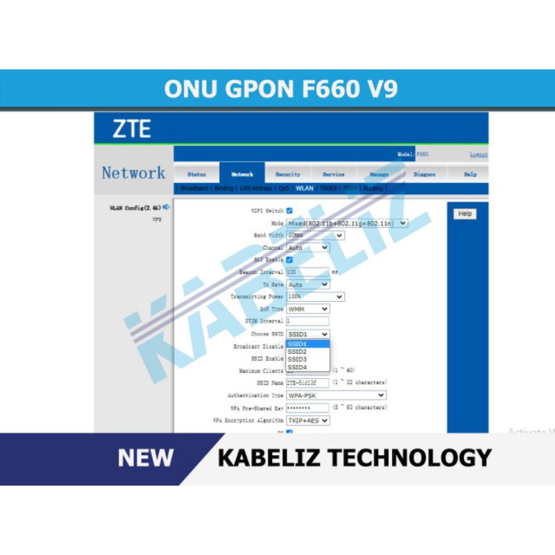 ONU GPON ZTE F660 ANTENA LUAR MODEM WIFI ROUTER ZTE SUPPORT BRIDGE ONT MURAH