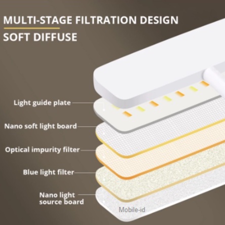 Lampu Meja Belajar LED Portable Rechargeable Flexibel Multifungsi 3 Cahaya Bisa Diredupkan