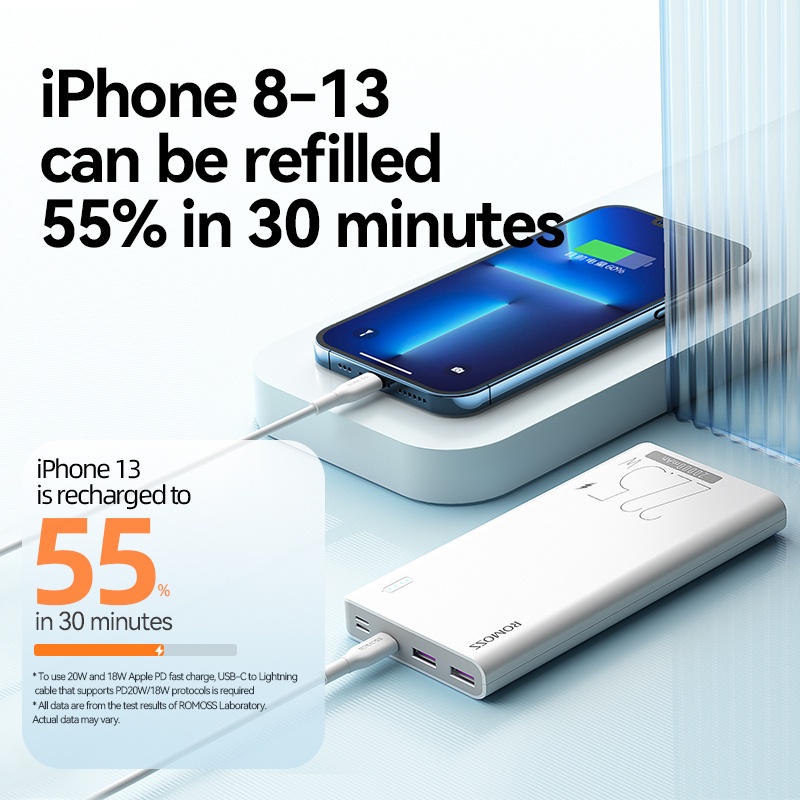 Romoss Sense 6F 22.5W Super Fast Charge 20000mAh Power Bank 20W PD Compatible 18W Large Capacity Suitable for mobile phones, tablets, watches