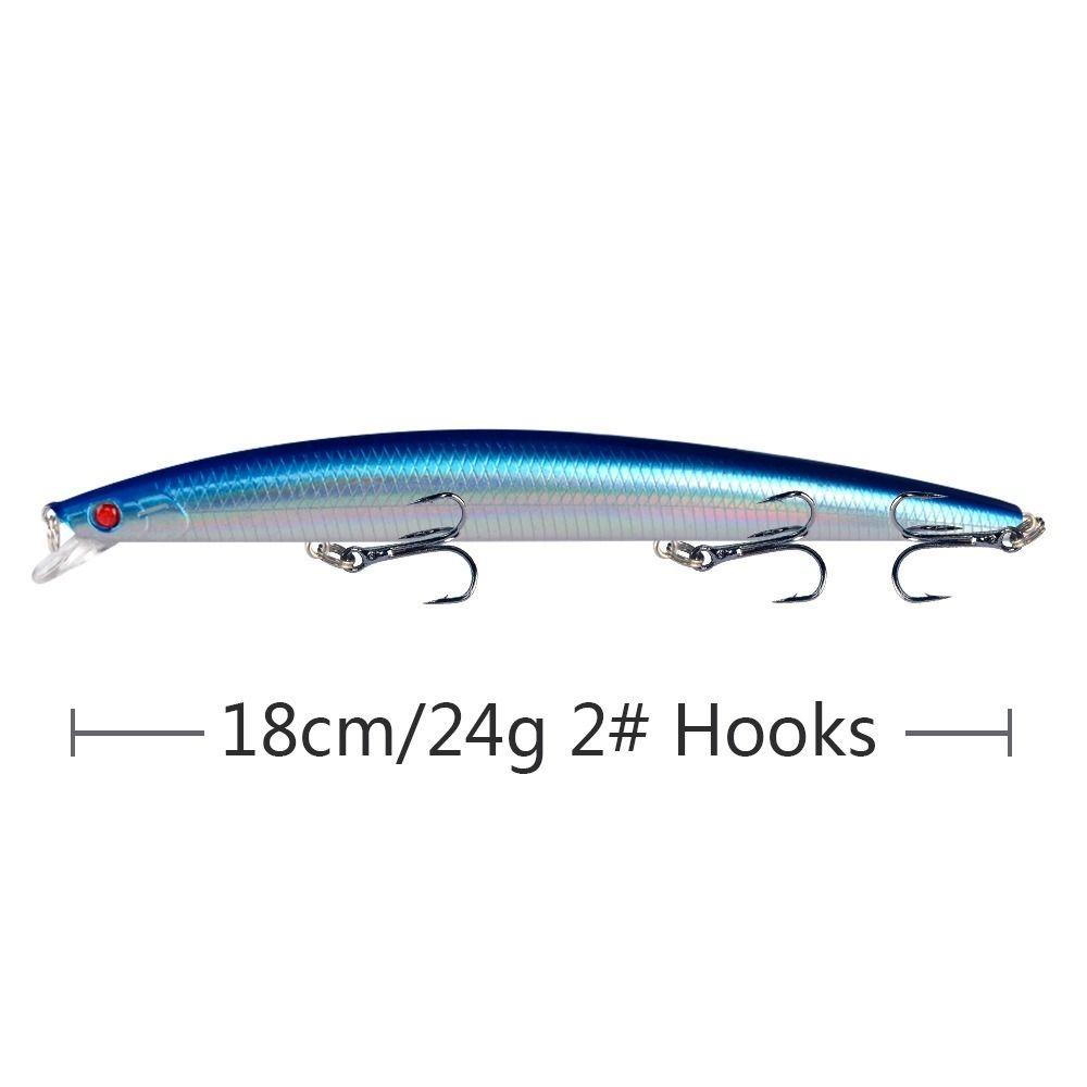Top Floating Minnow Baits Umpan Tembakan Panjang Tackle Striped bass Minnow Lures