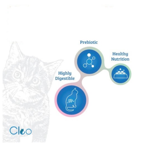 Cleo Adult 1,2kg Makanan Kucing Dewasa Cat Food Premium