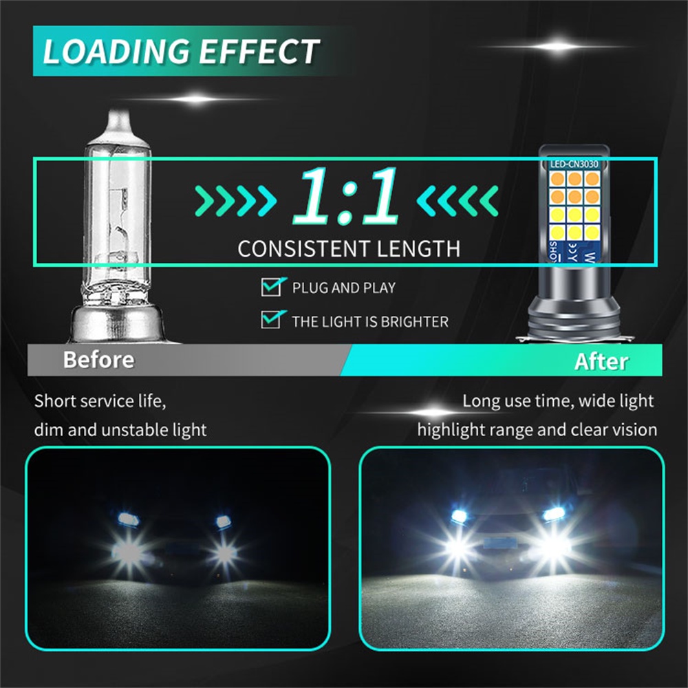 1 Pc Lampu Kabut 24 LED H11 H3 H7 H8 9006 Dua Warna Untuk Mobil