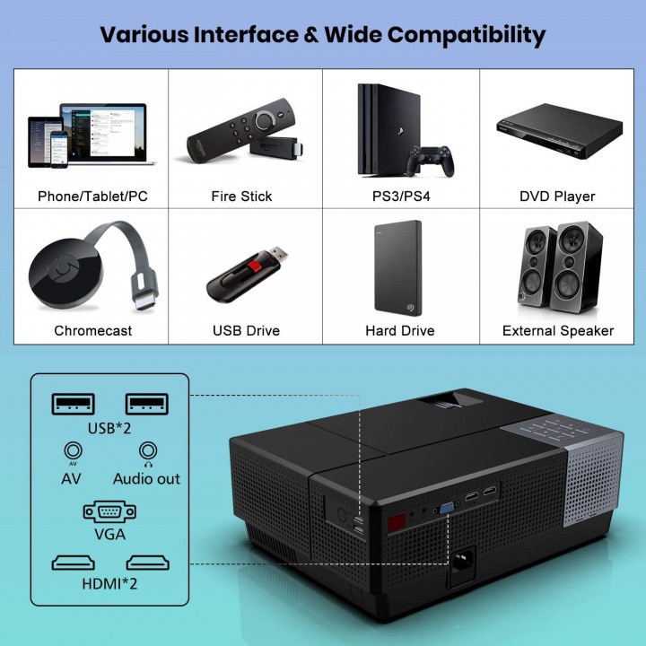 BLUE Microphones Yeti NANO - Premium USB Microphone - Vivid Blue