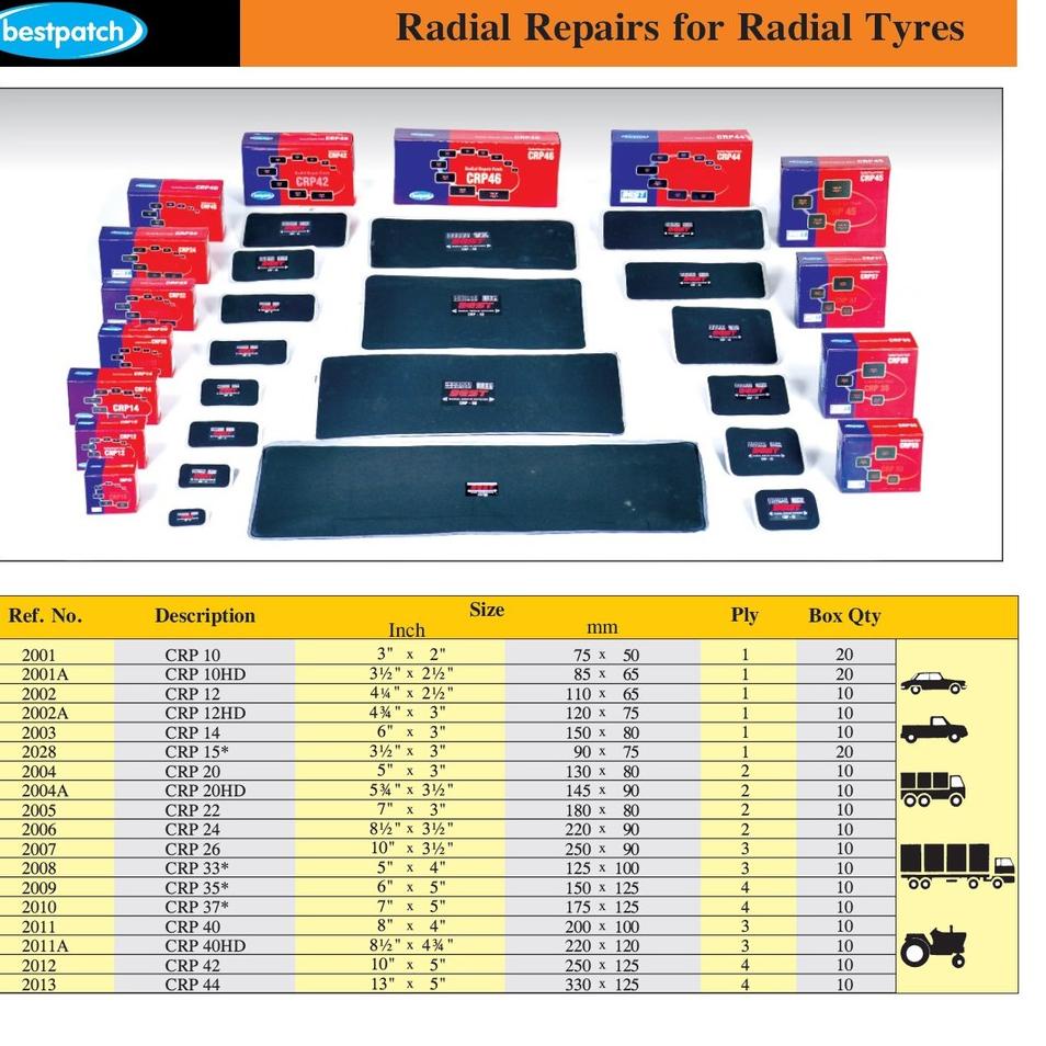 Stock Limited Bestpatch CRP 14 Radial Tire Patch -1Biji