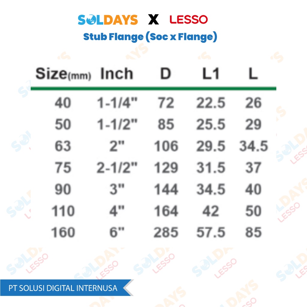 Lesso PPR Stub Flange dn50 1 1/2&quot; / Soc x Flange 1 1/2 inch / PPR