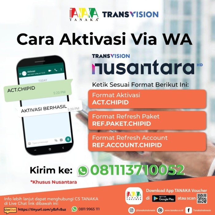 Transvision Nusantara Hd Tanaka