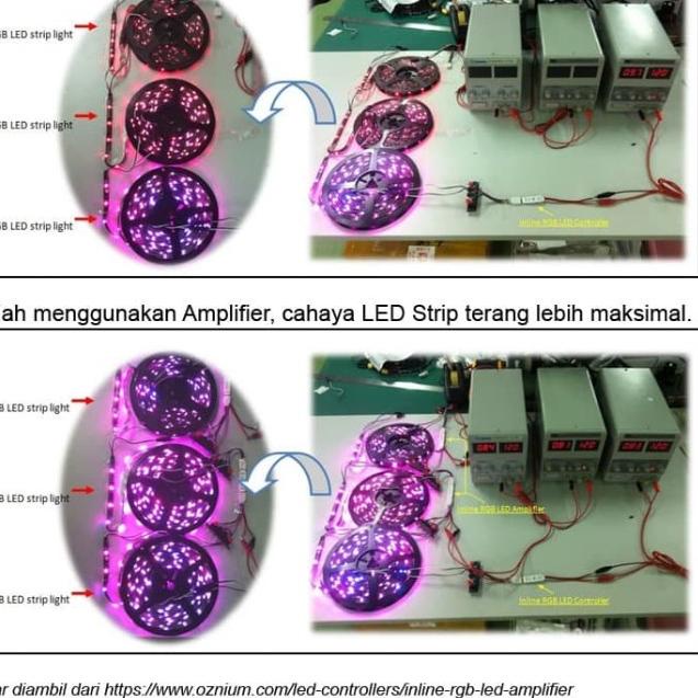 Amplifier LED Strip RGB DC 12V-24V/12-24 Volt 30A/30 Ampere