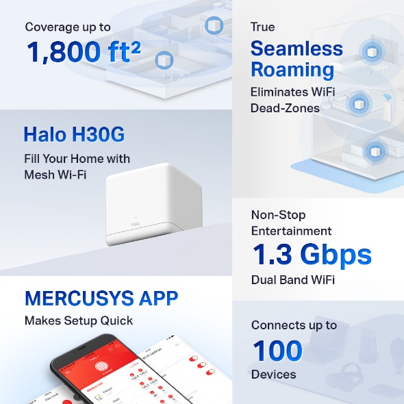 Mercusys Halo H30G AC1300 Dual Band Gigabit Whole Mesh Router - H 30G