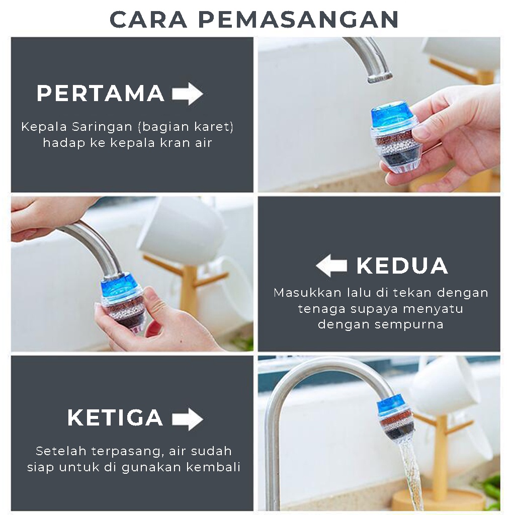 Sambungan Kran Air Faucet 3 Lapis Saringan Pembersih Aer Penyaring Penyambung Ujung Keran wastafel dapur kamar mandi Water Filter | GROSIRXPRESS