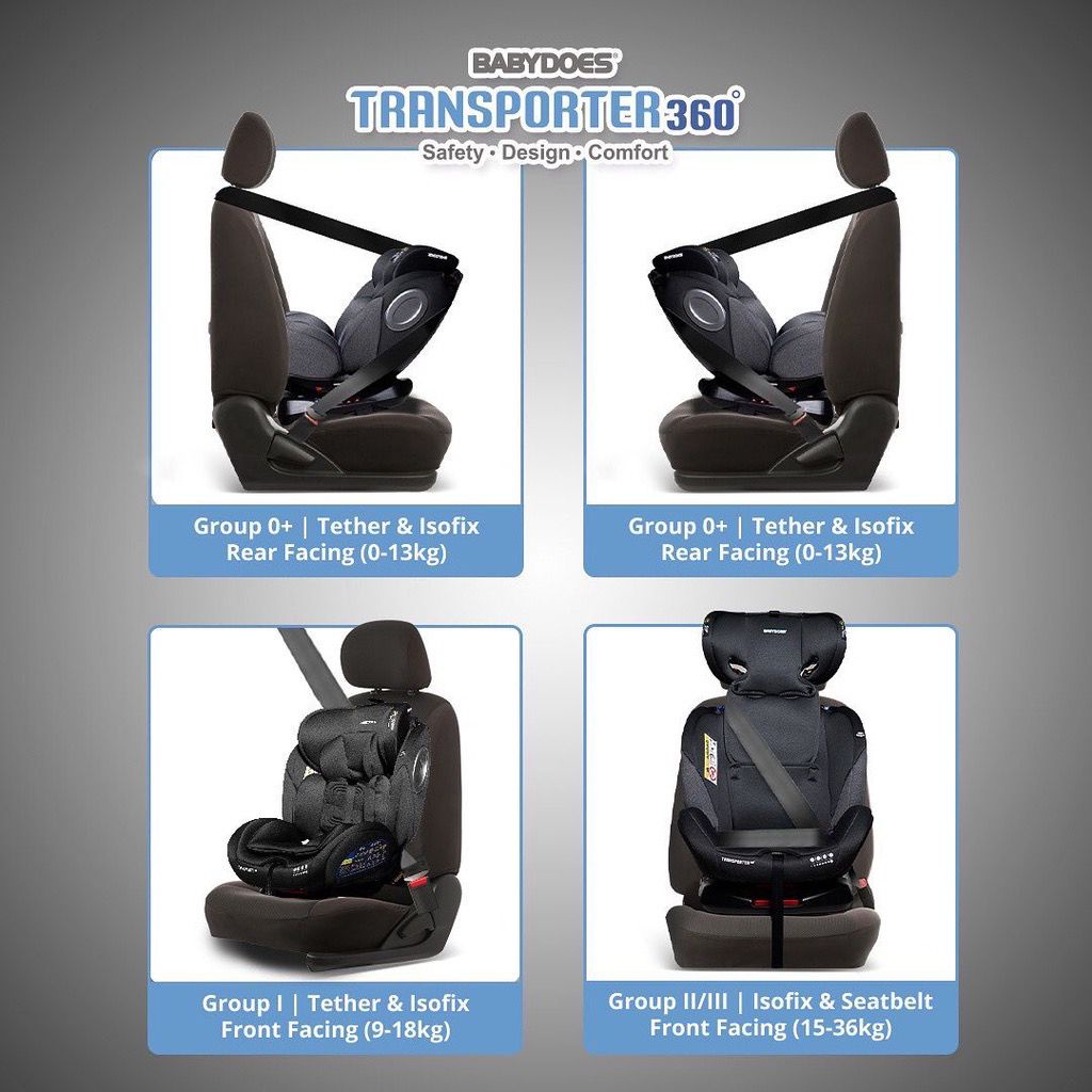 BABYDOES CARSEAT TRANSPORTER 8738 / CARSEAT