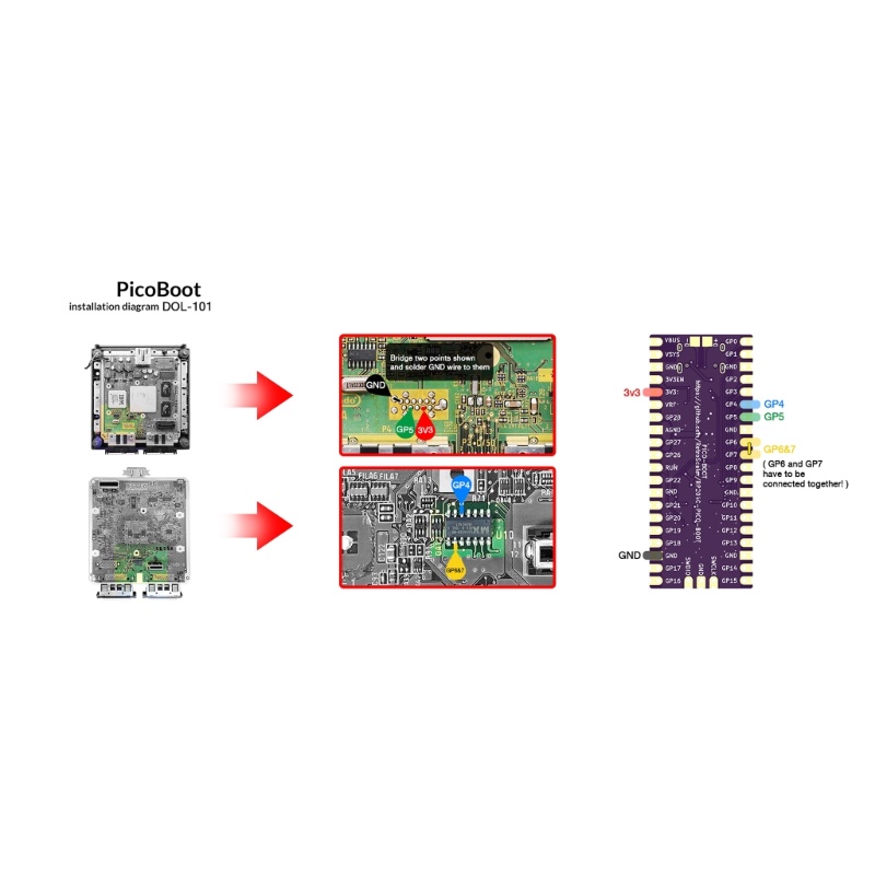 Btsg Figh Function Microcontroller Board Papan Pengembang Boot Raspberry Pi Pico Module Modul Raspberry Pi Pico