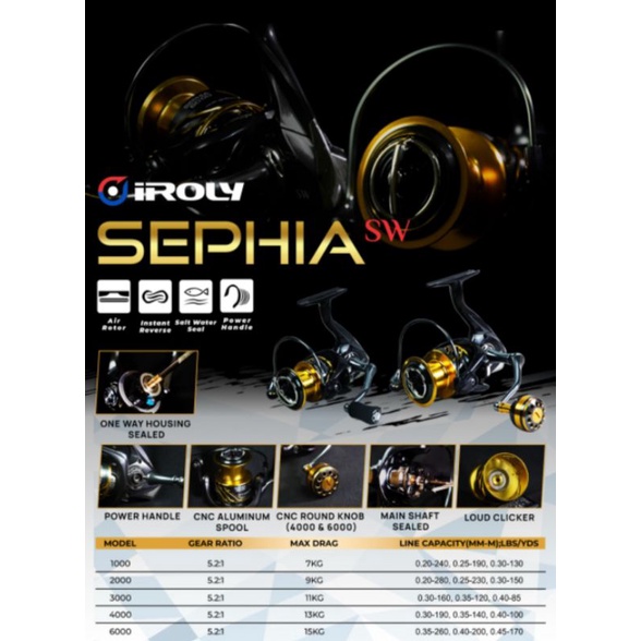 reel iroly sephia sw 1000,2000,3000,4000,6000