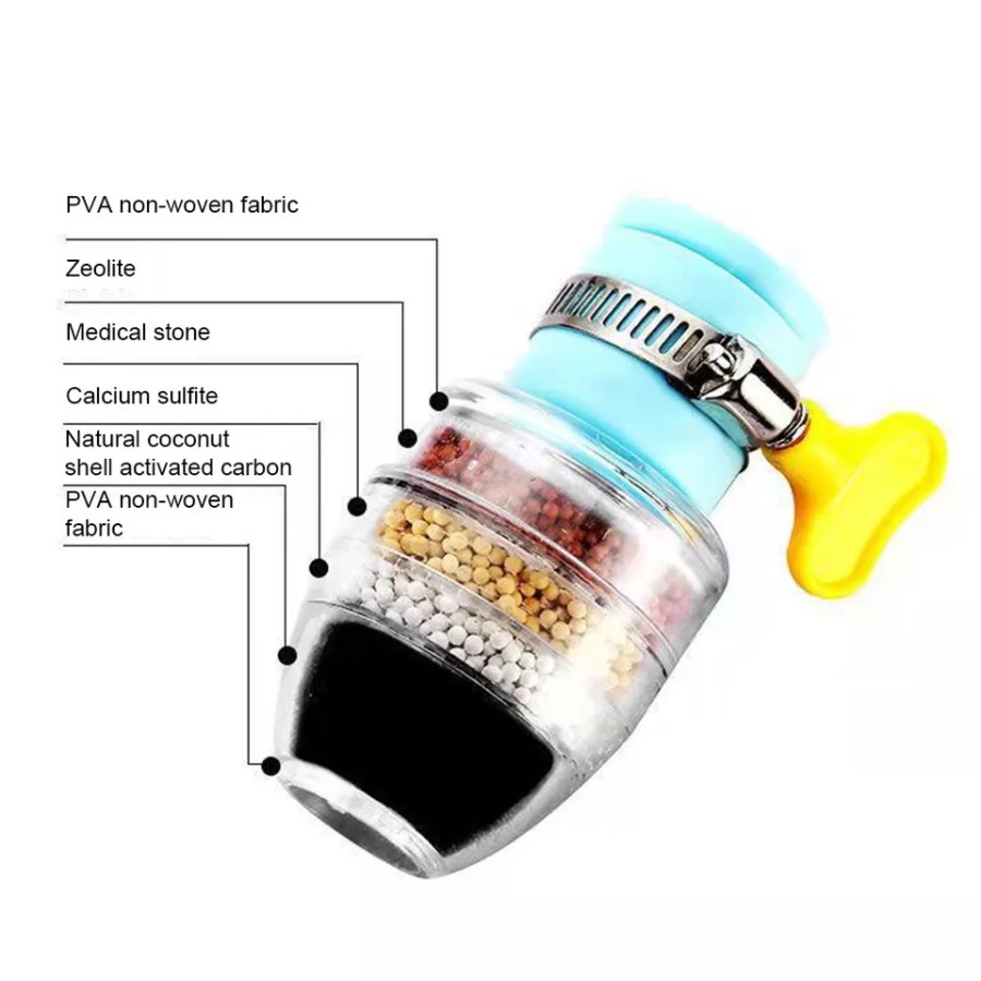 MH -Saringan Kran Air 4 Filter 6 Lapis FIlter Kepala Saringan Air TS06