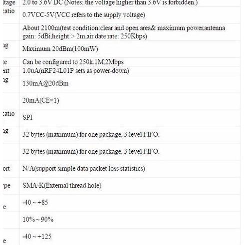 NRF24L01 Ultra Long Range 2100M E01-ML01DP5 Ebyte 20dBm 2.4Ghz +PA+LNA